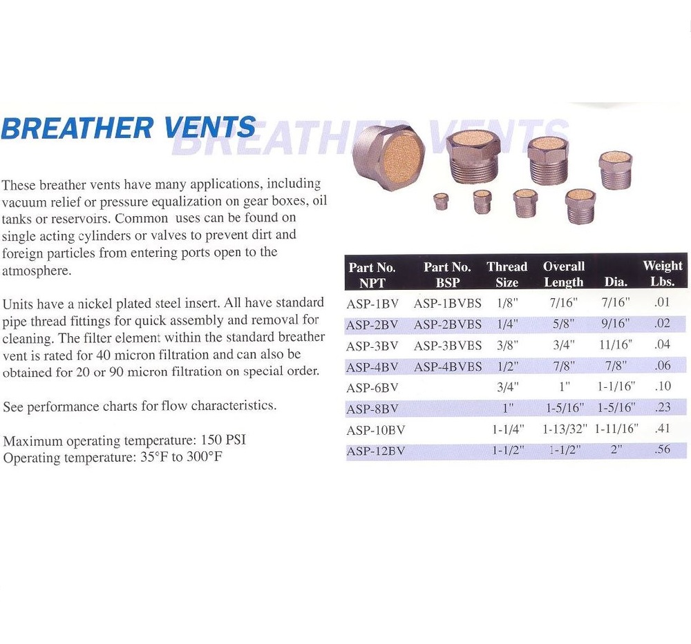 ASP-4BV ARROW BREATHER VENT<BR>1/2" NPT MALE SINTERED BRONZE